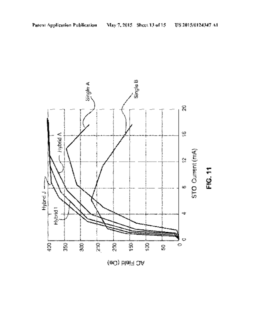 MAGNETIC HEAD HAVING A SPIN TORQUE OSCILLATOR (STO) WITH A HYBRID HEUSLER     FIELD GENERATION LAYER (FGL) - diagram, schematic, and image 14