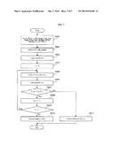 APPARATUS AND METHOD FOR CONTROLLING TRANSPORTATION OF TAPE MEDIUM diagram and image