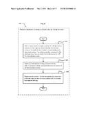 MANAGEMENT OF EXTERIOR TEMPERATURES ENCOUNTERED BY USER OF A PORTABLE     ELECTRONIC DEVICE IN RESPONSE TO AN INFERRED USER CONTACT WITH THE     PORTABLE ELECTRONIC DEVICE diagram and image