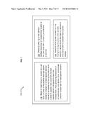 MANAGEMENT OF EXTERIOR TEMPERATURES ENCOUNTERED BY USER OF A PORTABLE     ELECTRONIC DEVICE IN RESPONSE TO AN INFERRED USER CONTACT WITH THE     PORTABLE ELECTRONIC DEVICE diagram and image