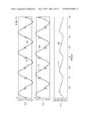 Current Sensing Apparatus for Power Converters diagram and image