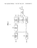 Semiconductor Devices Including Buried Channels diagram and image