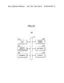 Semiconductor Devices Including Buried Channels diagram and image