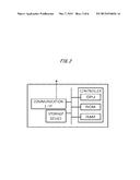 METHOD FOR MANAGING TREE STRUCTURE, INFORMATION PROCESSING SYSTEM, AND     MEDIUM diagram and image