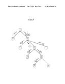 METHOD FOR MANAGING TREE STRUCTURE, INFORMATION PROCESSING SYSTEM, AND     MEDIUM diagram and image