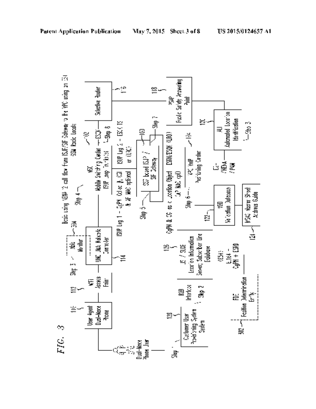 Integrated Services User Part (ISUP)/Session Initiation Protocol (SIP)     Gateway for Unlicensed Mobile Access (UMA) Emergency Services Call Flow - diagram, schematic, and image 04