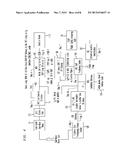 Integrated Services User Part (ISUP)/Session Initiation Protocol (SIP)     Gateway for Unlicensed Mobile Access (UMA) Emergency Services Call Flow diagram and image