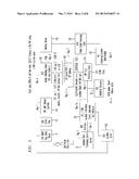 Integrated Services User Part (ISUP)/Session Initiation Protocol (SIP)     Gateway for Unlicensed Mobile Access (UMA) Emergency Services Call Flow diagram and image