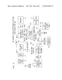 Integrated Services User Part (ISUP)/Session Initiation Protocol (SIP)     Gateway for Unlicensed Mobile Access (UMA) Emergency Services Call Flow diagram and image