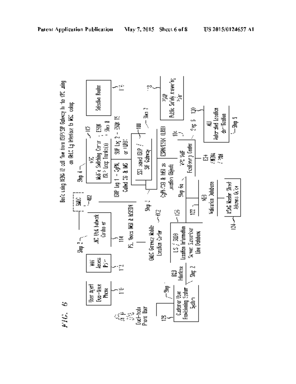 Integrated Services User Part (ISUP)/Session Initiation Protocol (SIP)     Gateway for Unlicensed Mobile Access (UMA) Emergency Services Call Flow - diagram, schematic, and image 07