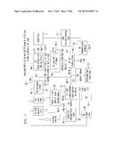 Integrated Services User Part (ISUP)/Session Initiation Protocol (SIP)     Gateway for Unlicensed Mobile Access (UMA) Emergency Services Call Flow diagram and image