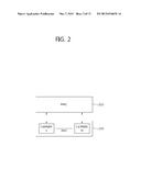 METHOD AND APPARATUS FOR SIMULTANEOUS TRANSMISSION OF DOWNLINK HARQ-ACK     AND SR diagram and image