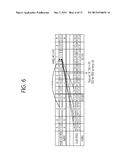 METHOD AND APPARATUS FOR SIMULTANEOUS TRANSMISSION OF DOWNLINK HARQ-ACK     AND SR diagram and image