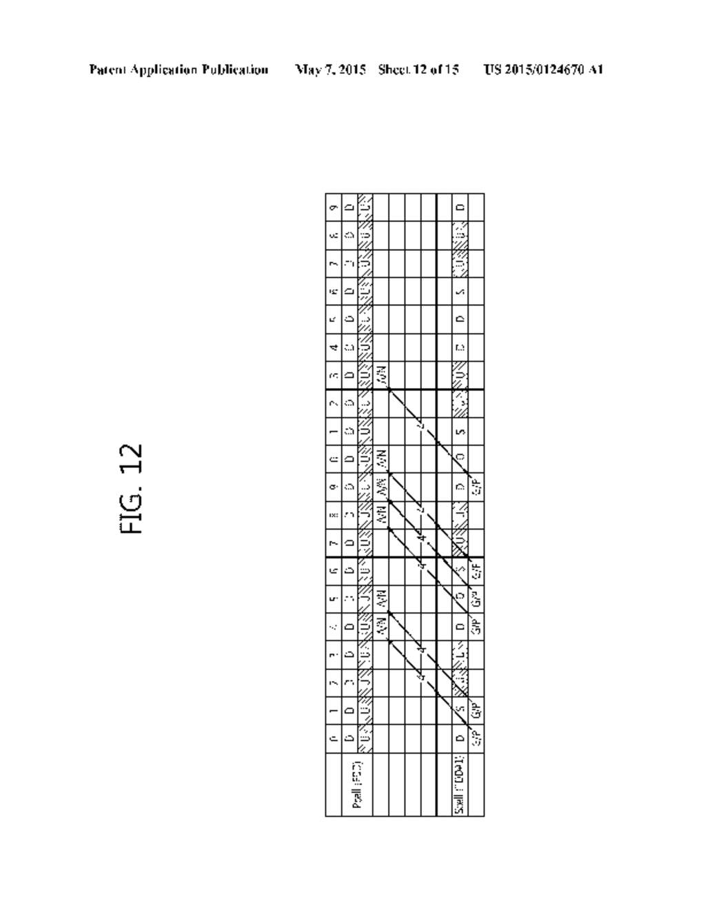 METHOD AND APPARATUS FOR SIMULTANEOUS TRANSMISSION OF DOWNLINK HARQ-ACK     AND SR - diagram, schematic, and image 13