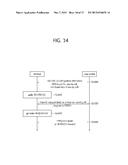 METHOD AND APPARATUS FOR SIMULTANEOUS TRANSMISSION OF DOWNLINK HARQ-ACK     AND SR diagram and image