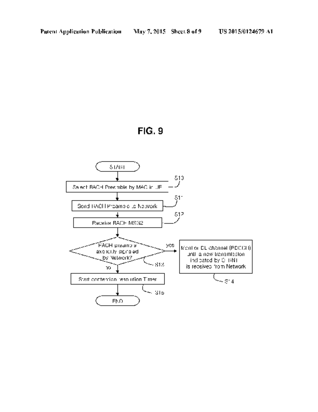 METHOD FOR PERFORMING RANDOM ACCESS PROCEDURES AND TERMINAL THEREOF - diagram, schematic, and image 09