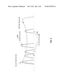 APPARATUS AND METHOD OF WIDEBAND AUTOMATIC GAIN CONTROL ALGORITHM     SUPPORTING MULTIPLE CARRIERS WITH POSSIBLY DIFFERENT AIR INTERFACE     TECHNOLOGIES diagram and image