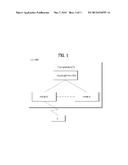 METHOD FOR RECEIVING DOWNLINK CONTROL CHANNEL BY MEANS OF TERMINAL IN     WIRELESS COMMUNICATION SYSTEM AND APPARATUS FOR SAME diagram and image