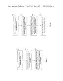 SOFT BUFFER MANAGEMENT diagram and image