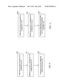 SOFT BUFFER MANAGEMENT diagram and image