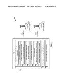 TECHNIQUES FOR USING CARRIER AGGREGATION IN DUAL CONNECTIVITY WIRELESS     COMMUNICATIONS diagram and image