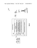 TECHNIQUES FOR USING CARRIER AGGREGATION IN DUAL CONNECTIVITY WIRELESS     COMMUNICATIONS diagram and image