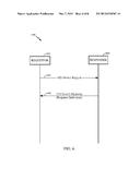 AID SWITCH NEGOTIATION diagram and image