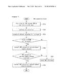 METHOD AND APPARATUS FOR PERFORMING DUAL-CONNECTIVITY OPERATION IN     HETEROGENEOUS NETWORK diagram and image