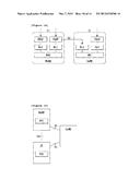 METHOD AND APPARATUS FOR PERFORMING DUAL-CONNECTIVITY OPERATION IN     HETEROGENEOUS NETWORK diagram and image