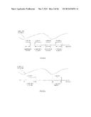 BASE STATION APPARATUS AND RESOURCE ALLOCATION METHOD diagram and image