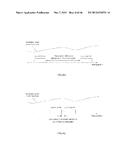 BASE STATION APPARATUS AND RESOURCE ALLOCATION METHOD diagram and image