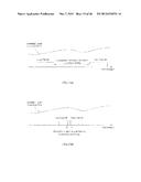 BASE STATION APPARATUS AND RESOURCE ALLOCATION METHOD diagram and image