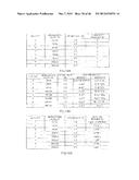 BASE STATION APPARATUS AND RESOURCE ALLOCATION METHOD diagram and image