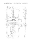 BASE STATION APPARATUS AND RESOURCE ALLOCATION METHOD diagram and image