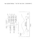 BASE STATION APPARATUS AND RESOURCE ALLOCATION METHOD diagram and image