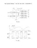 BASE STATION APPARATUS AND RESOURCE ALLOCATION METHOD diagram and image