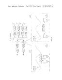 BASE STATION APPARATUS AND RESOURCE ALLOCATION METHOD diagram and image