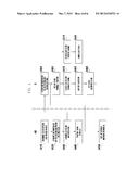 METHOD AND APPARATUS FOR TRANSMITTING AND RECEIVING REFERENCE SIGNAL IN     WIRELESS COMMUNICATION SYSTEM diagram and image