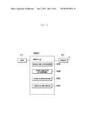 METHOD AND APPARATUS FOR TRANSMITTING AND RECEIVING REFERENCE SIGNAL IN     WIRELESS COMMUNICATION SYSTEM diagram and image