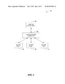 CONCENTRATOR FOR MULTIPLEXING ACCESS POINT TO WIRELESS NETWORK CONNECTIONS diagram and image