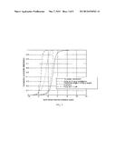 Method and Apparatus for Adjusting Transmit Powers of Base Station     Antennas, and Base Station diagram and image