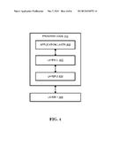 METHOD AND APPARATUS FOR IMPROVING DEVICE-TO-DEVICE (D2D) DISCOVERY IN A     WIRELESS COMMUNICATION SYSTEM diagram and image