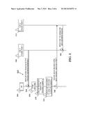 METHOD AND APPARATUS FOR IMPROVING DEVICE-TO-DEVICE (D2D) DISCOVERY IN A     WIRELESS COMMUNICATION SYSTEM diagram and image