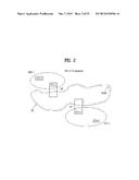 CHANNEL ACCESS METHOD IN WIRELESS COMMUNICATION SYSTEM AND APPARATUS FOR     SAME diagram and image