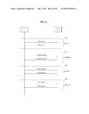 CHANNEL ACCESS METHOD IN WIRELESS COMMUNICATION SYSTEM AND APPARATUS FOR     SAME diagram and image