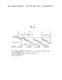 CHANNEL ACCESS METHOD IN WIRELESS COMMUNICATION SYSTEM AND APPARATUS FOR     SAME diagram and image