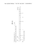 CHANNEL ACCESS METHOD IN WIRELESS COMMUNICATION SYSTEM AND APPARATUS FOR     SAME diagram and image