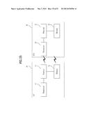 CHANNEL ACCESS METHOD IN WIRELESS COMMUNICATION SYSTEM AND APPARATUS FOR     SAME diagram and image