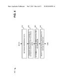 AUTOMATICALLY CONFIGURING WIRELESS NETWORKS diagram and image