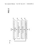 AUTOMATICALLY CONFIGURING WIRELESS NETWORKS diagram and image